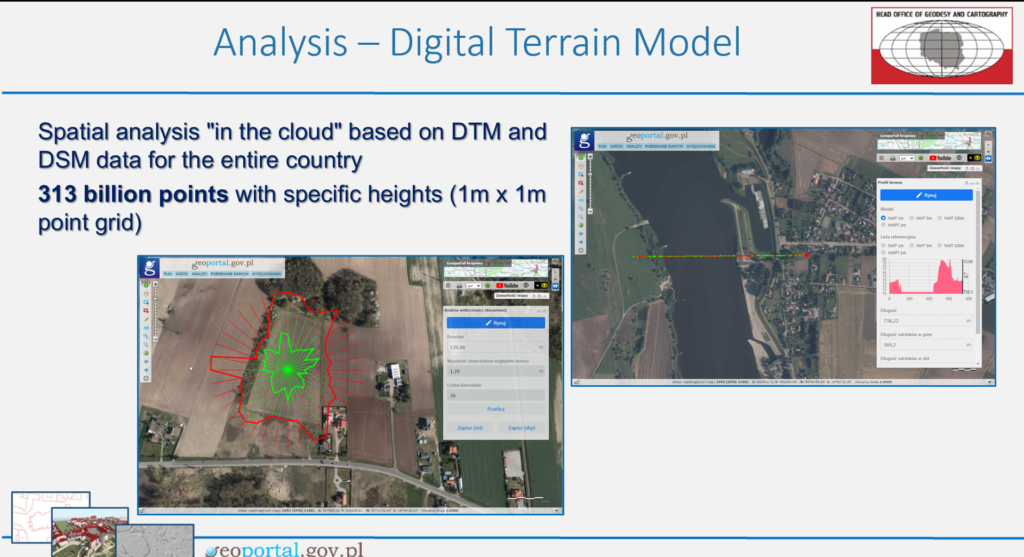 rys3 - Ilustracja przedstawia przykładowy slajd z prezentacji dot analiz w serwisie geoportal.gov.pl