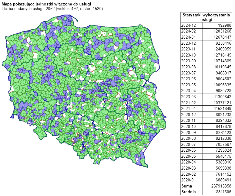 Krajowa Integracja Miejscowych Planów Zagospodarowania Przestrzennego