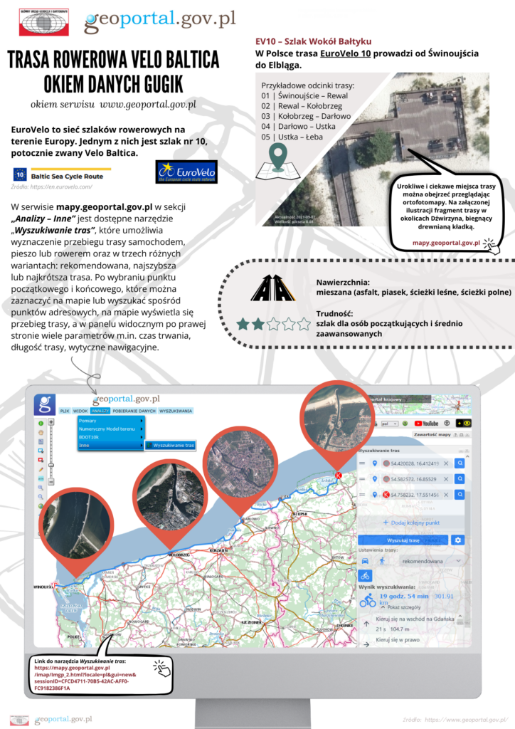 prezentacja Trasa rowerowa Velo Baltica okiem danych GUGiK z wykorzystaniem danych PZGiK