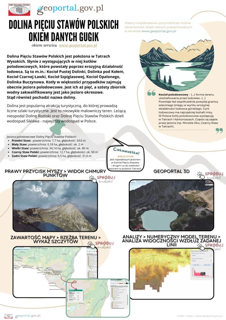 Dolina Pięciu Stawów Polskich okiem danych GUGiK z wykorzystaniem danych PZGiK