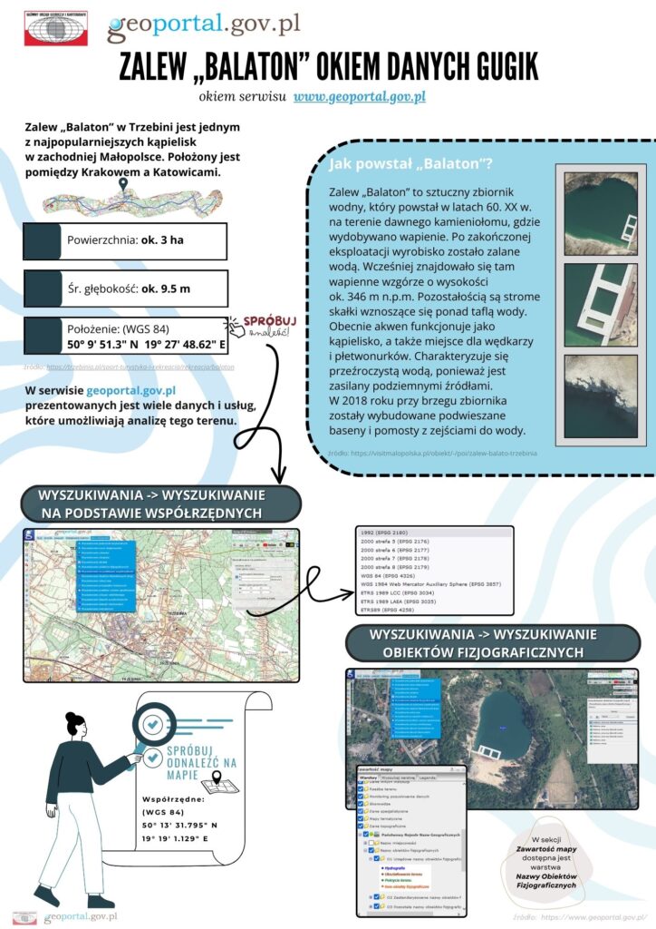 prezentacja Zalew Balaton okiem danych GUGiK z wykorzystaniem danych PZGiK