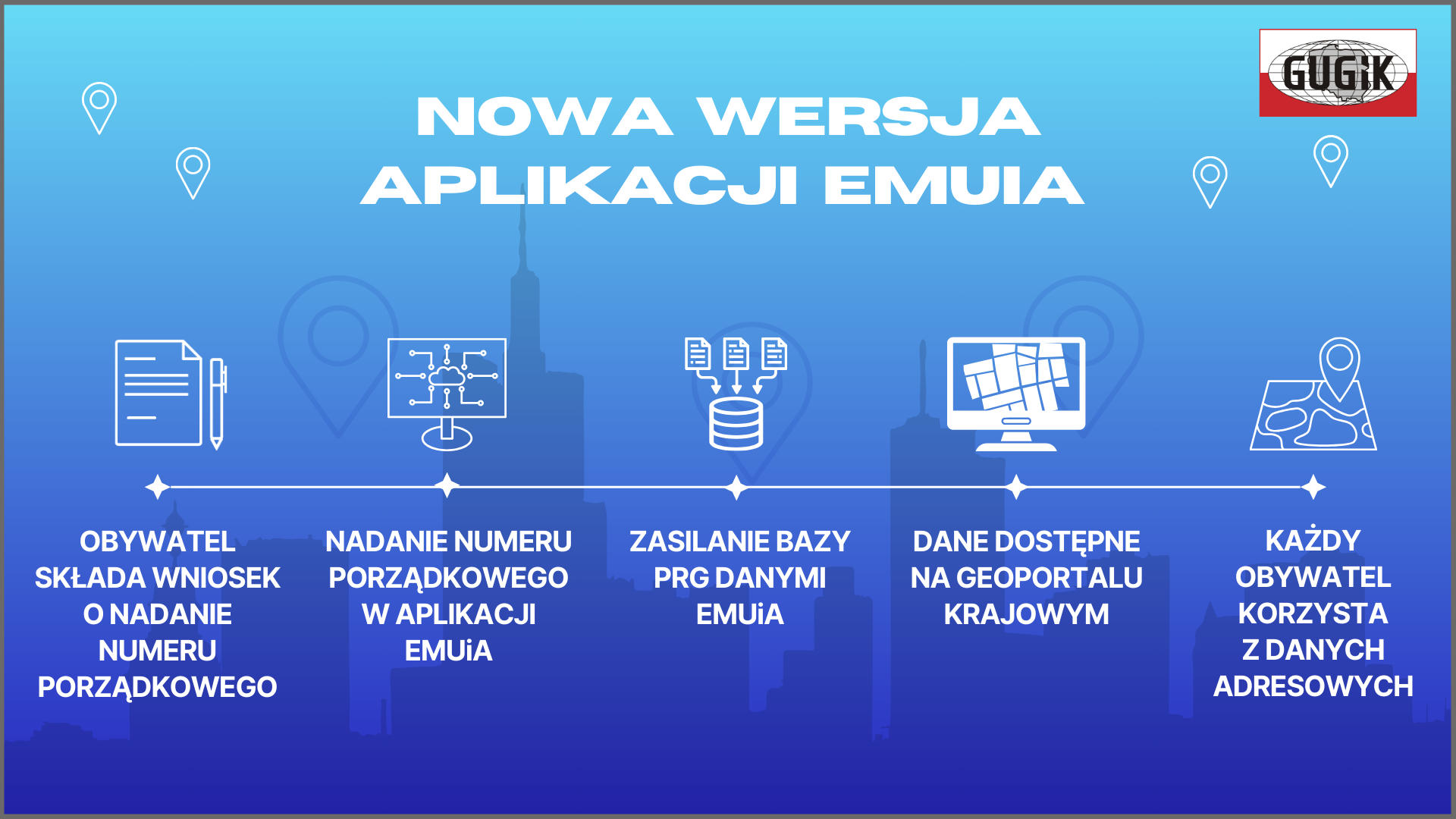 grafika z napisem Nowa Wersja Aplikacji EMUiA