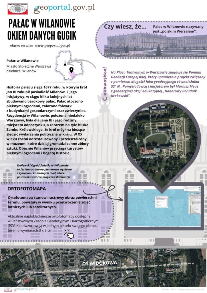 2. prezentacja Pałac w Wilanowie okiem danych GUGiK z wykorzystaniem danych PZGiK
