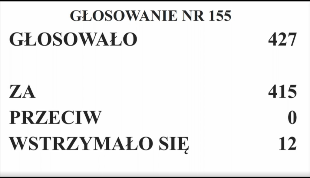 2. Wyniki głosowania w Sejmie nad zmianami w ustawie PGiK