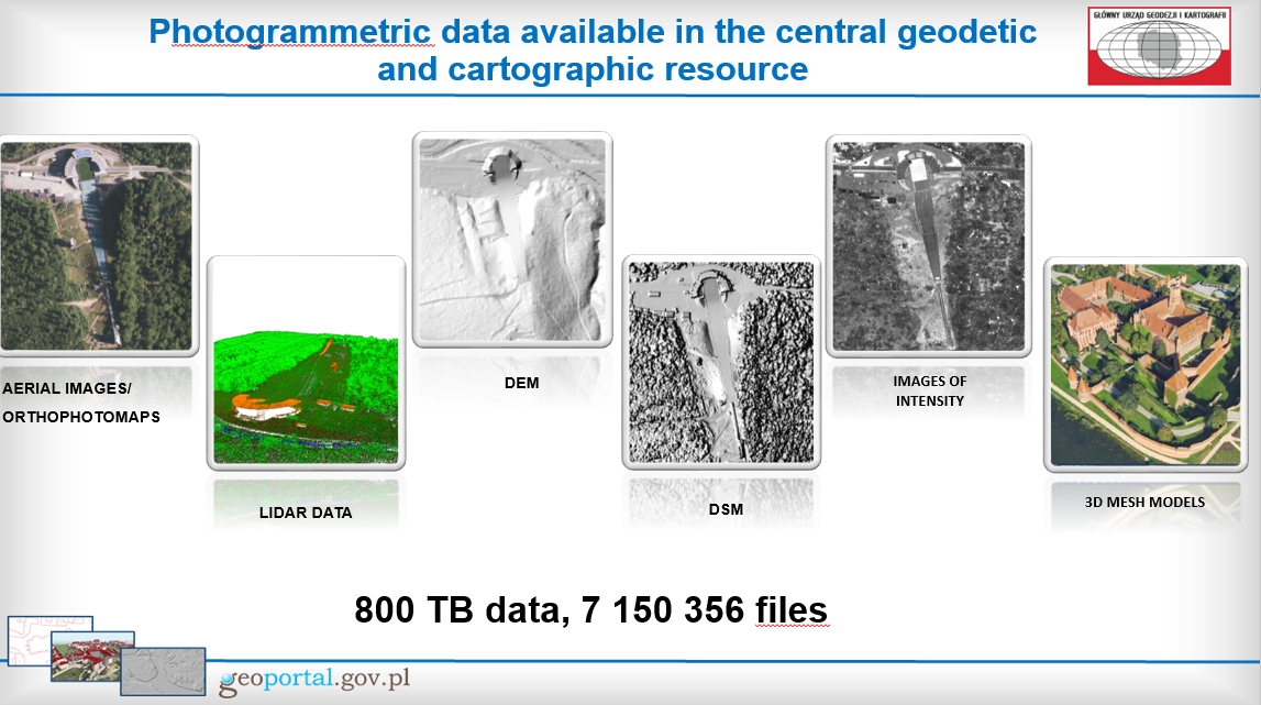 Webinar INSPIRE KEN – Publication of big-volume datasets