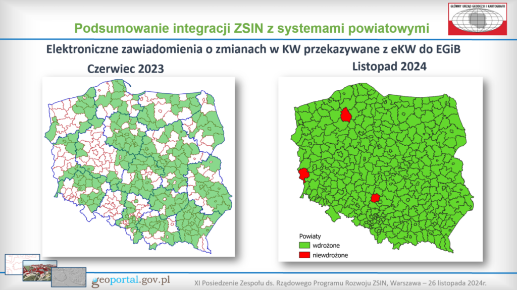 zdj 3. Zdjęcie przedstawia fragment prezentacji dotyczący dotyczący podsumowania integracji ZSIN z systemami powiatowymi